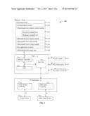 METHOD, ELECTRONIC DEVICE, AND COMPUTER READABLE MEDIUM FOR ACCESSING DATA     FILES diagram and image