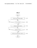 MOBILE TERMINAL AND CONTROL METHOD THEREOF diagram and image