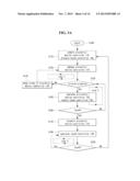 PROXIMITY/MOTION AND TOUCH SENSOR AND DISPLAY DEVICE HAVING THE SAME diagram and image