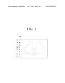 METHOD FOR INPUTTING TOUCH AND TOUCH DISPLAY APPARATUS diagram and image