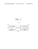 METHOD FOR INPUTTING TOUCH AND TOUCH DISPLAY APPARATUS diagram and image