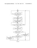 DETECTION OF A ROLLING MOTION OR SLIDING MOTION OF A BODY PART ON A     SURFACE diagram and image