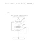 DISPLAY APPARATUS, DISPLAY CONTROL METHOD, AND PROGRAM diagram and image