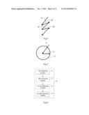 Input Identification Method And Input Apparatus diagram and image