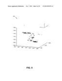 SEGMENTATION OF 3D POINT CLOUDS FOR DENSE 3D MODELING diagram and image