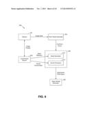 SEGMENTATION OF 3D POINT CLOUDS FOR DENSE 3D MODELING diagram and image