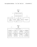 GRAPHICS RENDERING TECHNIQUE FOR AUTOSTEREOSCOPIC THREE DIMENSIONAL     DISPLAY diagram and image