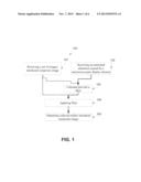 METHODS AND SYSTEMS OF REDUCING BLURRING ARTIFACTS IN LENTICULAR PRINTING     AND DISPLAY diagram and image