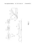 Four Dimensional Image Registration Using Dynamical Model For Augmented     Reality In Medical Applications diagram and image