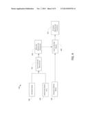 Four Dimensional Image Registration Using Dynamical Model For Augmented     Reality In Medical Applications diagram and image