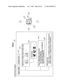 IMAGE PROCESSING DEVICE, IMAGE PROCESSING METHOD, AND PROGRAM diagram and image