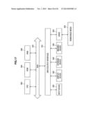 IMAGE PROCESSING DEVICE, IMAGE PROCESSING METHOD, AND PROGRAM diagram and image