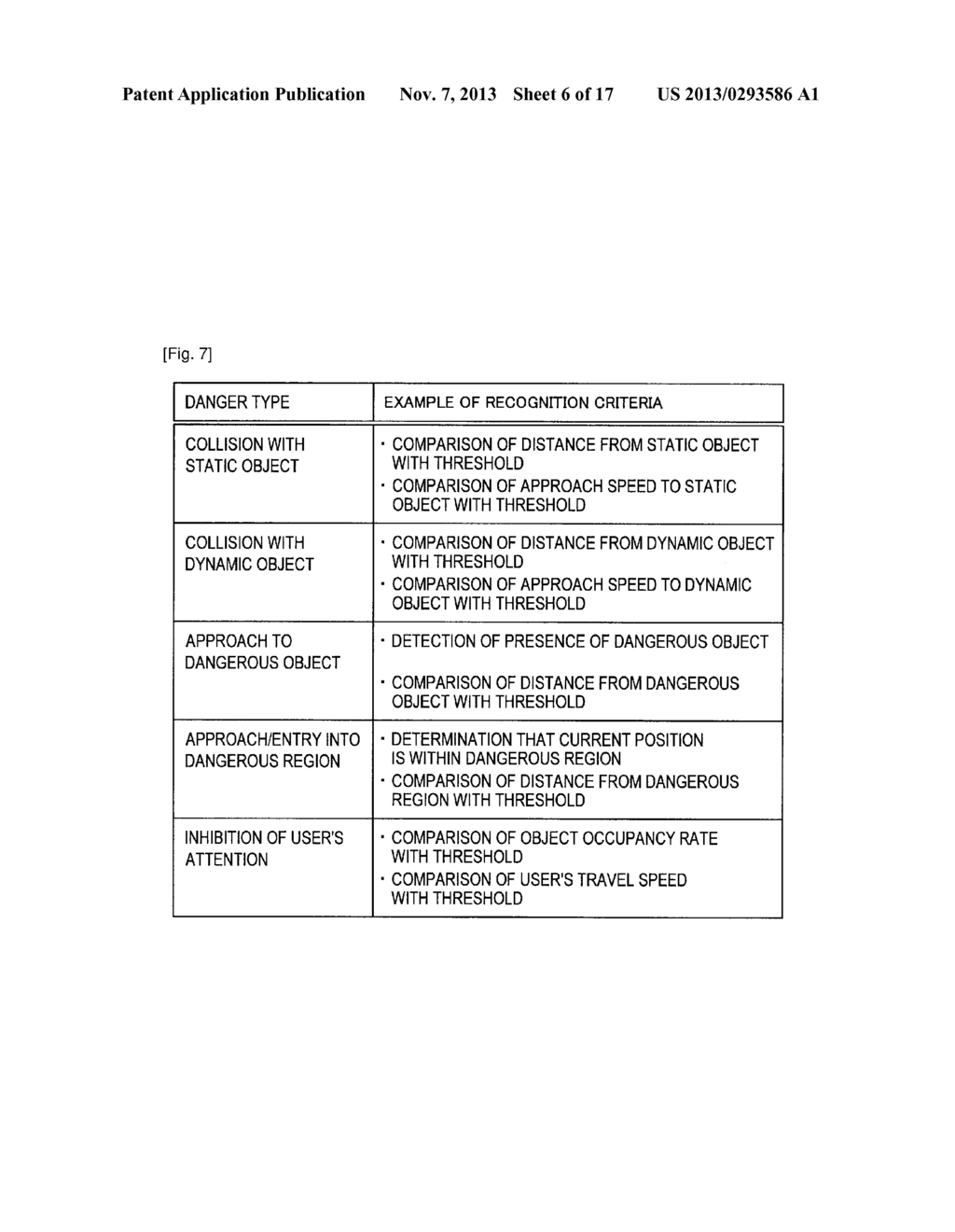 INFORMATION PROCESSING DEVICE, ALARM METHOD, AND PROGRAM - diagram, schematic, and image 07