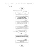 INFORMATION PROCESSING DEVICE, ALARM METHOD, AND PROGRAM diagram and image