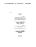 INFORMATION PROCESSING DEVICE, ALARM METHOD, AND PROGRAM diagram and image