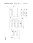 ORGANIC ELECTRO LUMINESCENSE DISPLAY APPARATUS AND APPLICATION THEREOF diagram and image