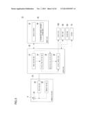 ORGANIC ELECTRO LUMINESCENSE DISPLAY APPARATUS AND APPLICATION THEREOF diagram and image