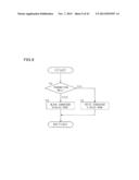 ORGANIC ELECTRO LUMINESCENSE DISPLAY APPARATUS AND APPLICATION THEREOF diagram and image