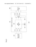 ORGANIC ELECTRO LUMINESCENSE DISPLAY APPARATUS AND APPLICATION THEREOF diagram and image