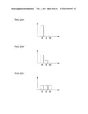 ORGANIC ELECTRO LUMINESCENSE DISPLAY APPARATUS AND APPLICATION THEREOF diagram and image