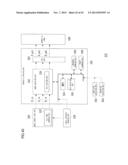 ORGANIC ELECTRO LUMINESCENSE DISPLAY APPARATUS AND APPLICATION THEREOF diagram and image