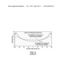 Transfix Roller with Adaptive Center Loading for Use in an Indirect     Printer diagram and image