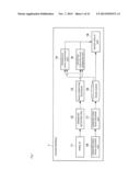 DISPLAY DEVICE, COMPUTER PROGRAM, AND COMPUTER-IMPLEMENTED METHOD diagram and image