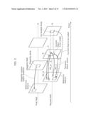 IMAGE CODING METHOD, IMAGE DECODING METHOD, IMAGE CODING APPARATUS, AND     IMAGE DECODING APPARATUS diagram and image