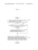 IMAGE CODING METHOD, IMAGE DECODING METHOD, IMAGE CODING APPARATUS, AND     IMAGE DECODING APPARATUS diagram and image