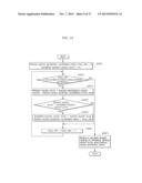 IMAGE CODING METHOD, IMAGE DECODING METHOD, IMAGE CODING APPARATUS, AND     IMAGE DECODING APPARATUS diagram and image