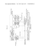 IMAGE CODING METHOD, IMAGE DECODING METHOD, IMAGE CODING APPARATUS, AND     IMAGE DECODING APPARATUS diagram and image