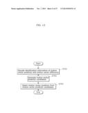 IMAGE CODING METHOD, IMAGE DECODING METHOD, IMAGE CODING APPARATUS, AND     IMAGE DECODING APPARATUS diagram and image