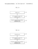 IMAGE CODING METHOD, IMAGE DECODING METHOD, IMAGE CODING APPARATUS, AND     IMAGE DECODING APPARATUS diagram and image