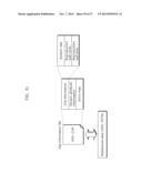 IMAGE CODING METHOD, IMAGE DECODING METHOD, IMAGE CODING APPARATUS, AND     IMAGE DECODING APPARATUS diagram and image