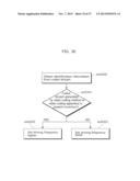 IMAGE CODING METHOD, IMAGE DECODING METHOD, IMAGE CODING APPARATUS, AND     IMAGE DECODING APPARATUS diagram and image