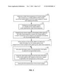 3D RECONSTRUCTION OF HUMAN SUBJECT USING A MOBILE DEVICE diagram and image