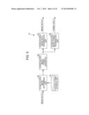 STEREOSCOPIC IMAGE PROCESSING APPARATUS, STEREOSCOPIC IMAGE PROCESSING     METHOD, AND PROGRAM diagram and image