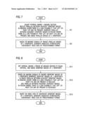 NAKED-EYE STEREOSCOPIC DISPLAY APPARATUS, VIEWPOINT ADJUSTMENT METHOD, AND     NAKED-EYE STEREOSCOPIC VISION-READY VIDEO DATA GENERATION METHOD diagram and image