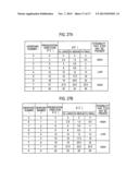 NAKED-EYE STEREOSCOPIC DISPLAY APPARATUS, VIEWPOINT ADJUSTMENT METHOD, AND     NAKED-EYE STEREOSCOPIC VISION-READY VIDEO DATA GENERATION METHOD diagram and image