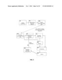 VARIABLE FOCUSING OF ELECTRON MICROSCOPY IMAGE DATA UTILIZING     ORIGIN-CENTERED DISCRETE FRACTIONAL FOURIER TRANSFORM diagram and image