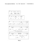 VARIABLE FOCUSING OF ELECTRON MICROSCOPY IMAGE DATA UTILIZING     ORIGIN-CENTERED DISCRETE FRACTIONAL FOURIER TRANSFORM diagram and image