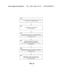 VARIABLE FOCUSING OF ELECTRON MICROSCOPY IMAGE DATA UTILIZING     ORIGIN-CENTERED DISCRETE FRACTIONAL FOURIER TRANSFORM diagram and image