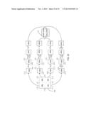 VARIABLE FOCUSING OF ELECTRON MICROSCOPY IMAGE DATA UTILIZING     ORIGIN-CENTERED DISCRETE FRACTIONAL FOURIER TRANSFORM diagram and image