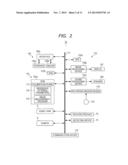 IMAGE MEASUREMENT APPARATUS, IMAGE MEASUREMENT METHOD AND IMAGE     MEASUREMENT PROGRAM diagram and image