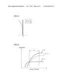 IMAGING APPARATUS diagram and image