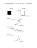 IMAGING APPARATUS diagram and image