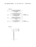 IMAGING APPARATUS diagram and image