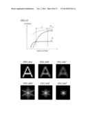 IMAGING APPARATUS diagram and image