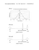 IMAGING APPARATUS diagram and image