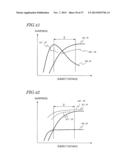 IMAGING APPARATUS diagram and image